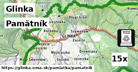 pamätník v Glinka