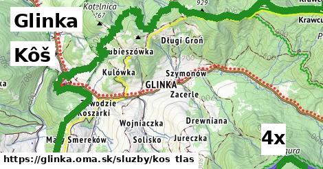 Kôš, Glinka