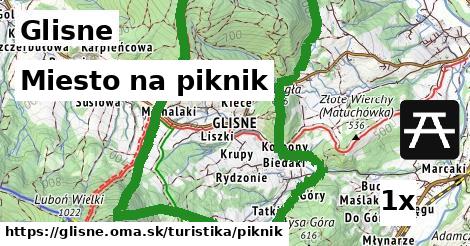 Miesto na piknik, Glisne