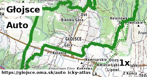 auto v Głojsce