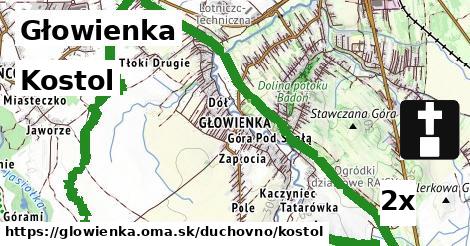 Kostol, Głowienka