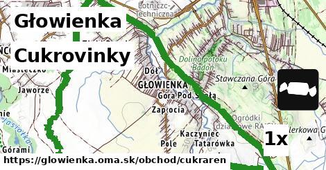 Cukrovinky, Głowienka