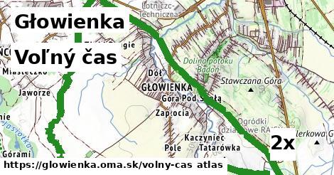 voľný čas v Głowienka