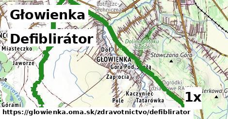 Defiblirátor, Głowienka