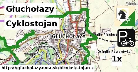 Cyklostojan, Głuchołazy