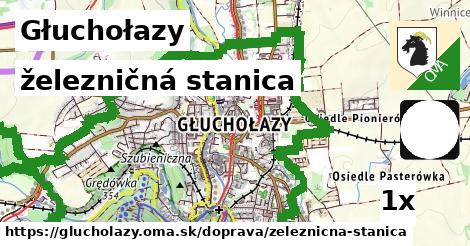 železničná stanica, Głuchołazy