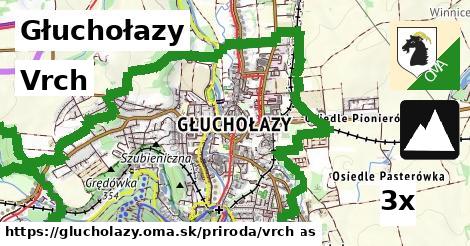 Vrch, Głuchołazy