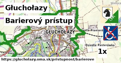 Barierový prístup, Głuchołazy