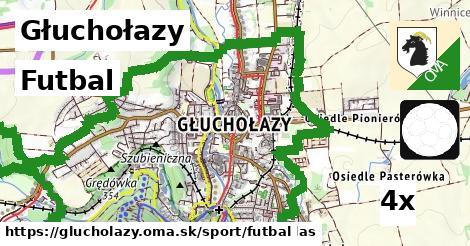 Futbal, Głuchołazy