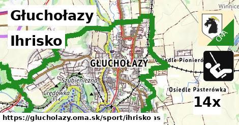 Ihrisko, Głuchołazy