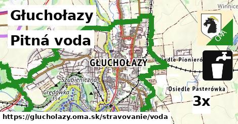 Pitná voda, Głuchołazy