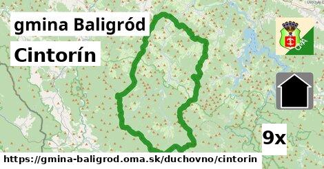 Cintorín, gmina Baligród