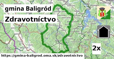 zdravotníctvo v gmina Baligród