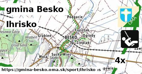 Ihrisko, gmina Besko
