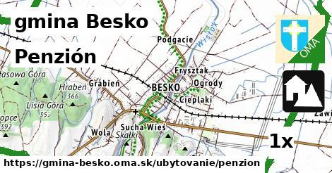 Penzión, gmina Besko