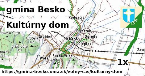 Kultúrny dom, gmina Besko