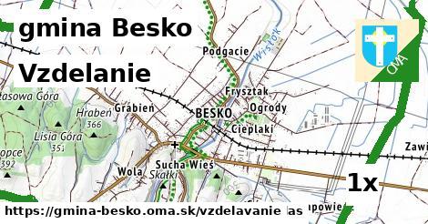 vzdelanie v gmina Besko