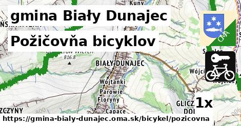 Požičovňa bicyklov, gmina Biały Dunajec