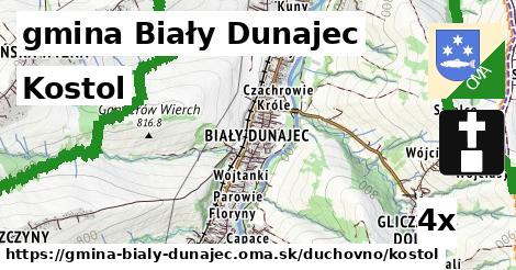 Kostol, gmina Biały Dunajec