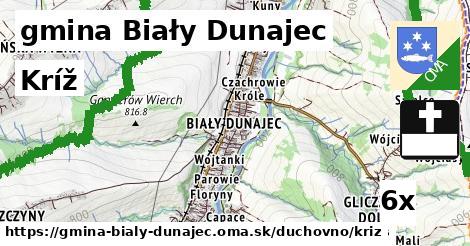 Kríž, gmina Biały Dunajec