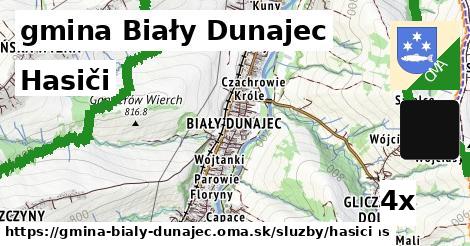 Hasiči, gmina Biały Dunajec