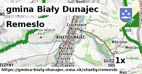 Remeslo, gmina Biały Dunajec