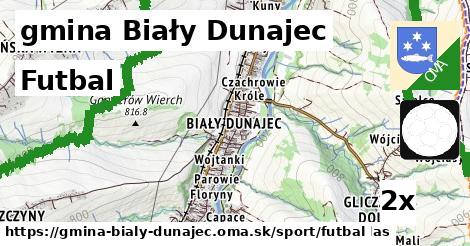 Futbal, gmina Biały Dunajec