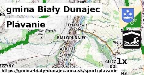 plávanie v gmina Biały Dunajec