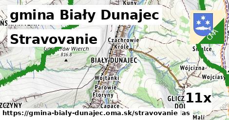 stravovanie v gmina Biały Dunajec