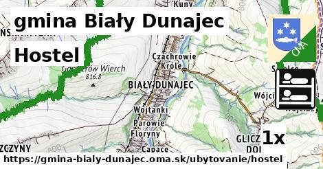 Hostel, gmina Biały Dunajec