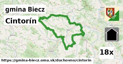 cintorín v gmina Biecz