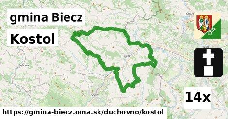 Kostol, gmina Biecz