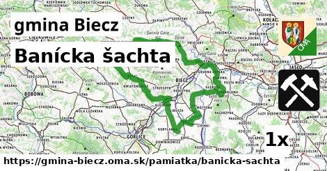 banícka šachta v gmina Biecz