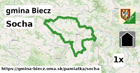 Socha, gmina Biecz