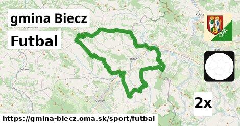 Futbal, gmina Biecz