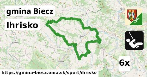 Ihrisko, gmina Biecz