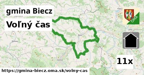 voľný čas v gmina Biecz