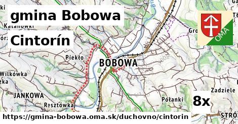 Cintorín, gmina Bobowa