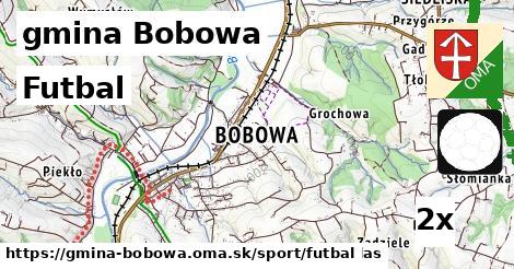 Futbal, gmina Bobowa