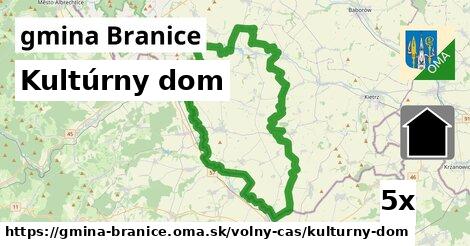 Kultúrny dom, gmina Branice