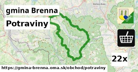 Potraviny, gmina Brenna