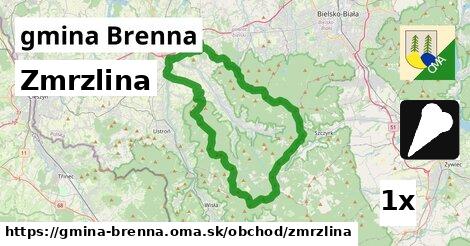 zmrzlina v gmina Brenna