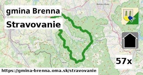 stravovanie v gmina Brenna