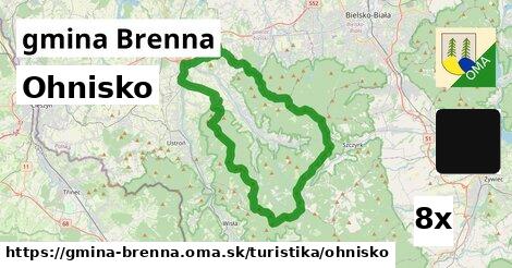 Ohnisko, gmina Brenna
