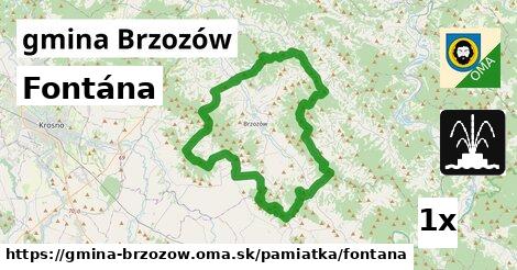 fontána v gmina Brzozów