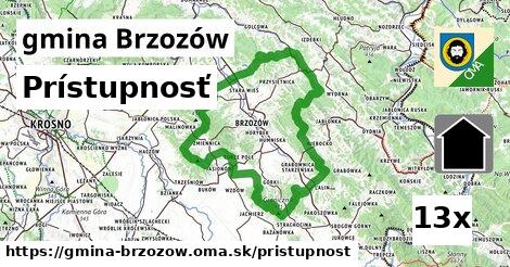 prístupnosť v gmina Brzozów
