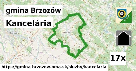 Kancelária, gmina Brzozów