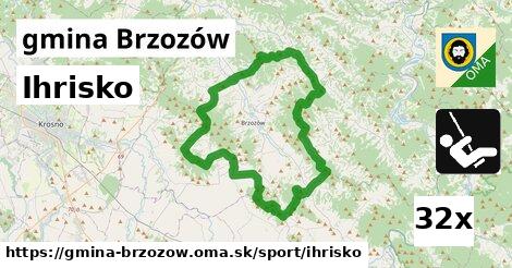 Ihrisko, gmina Brzozów