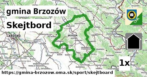 skejtbord v gmina Brzozów