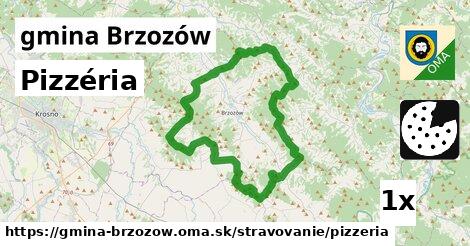 Pizzéria, gmina Brzozów